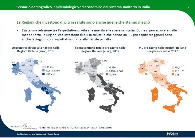 spesa sanitaria regionale