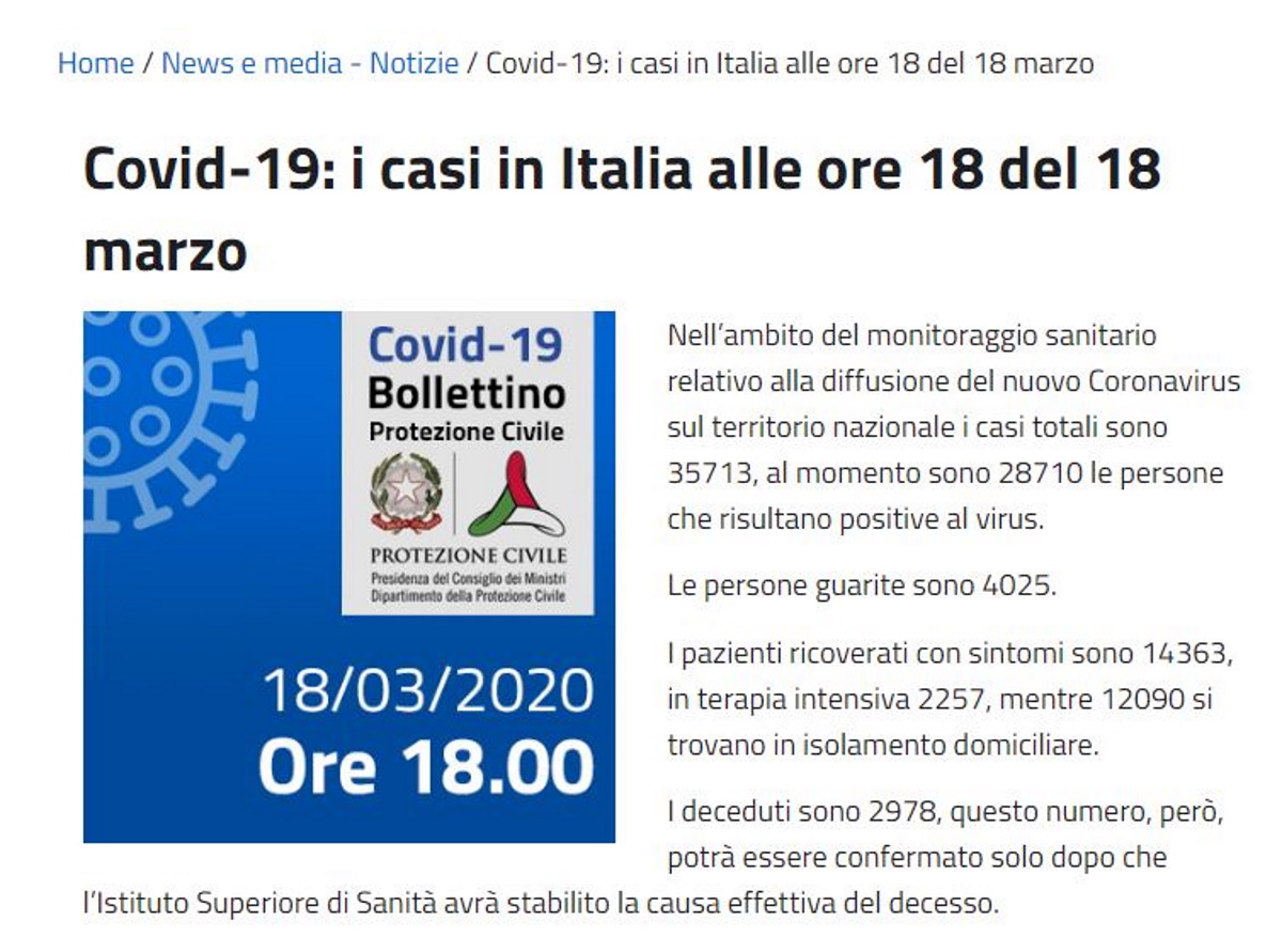 covid19