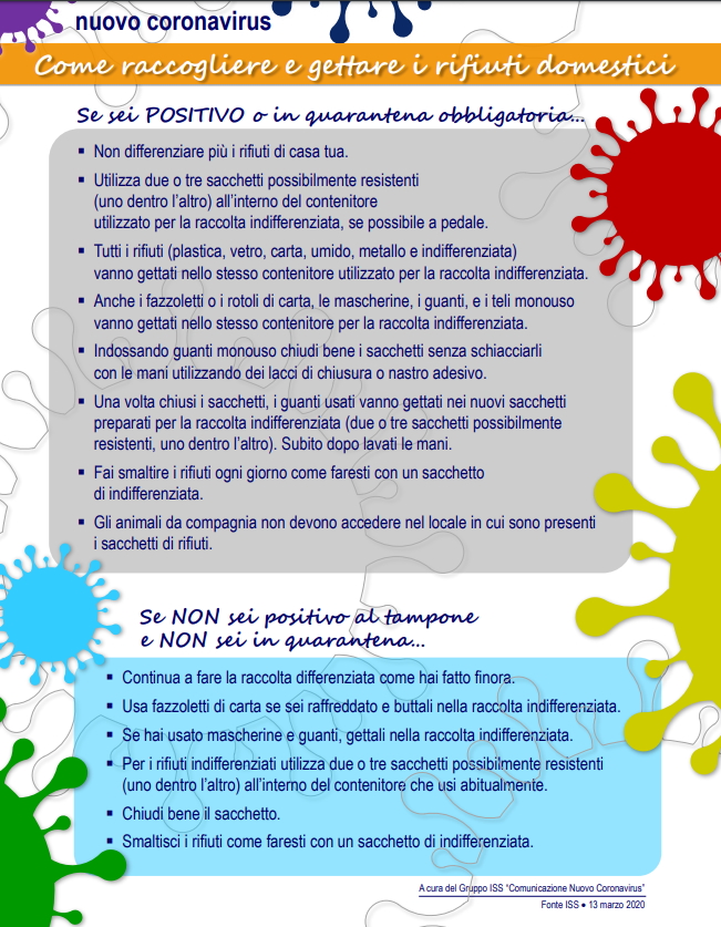 Infografica rifiuti coronavirus 