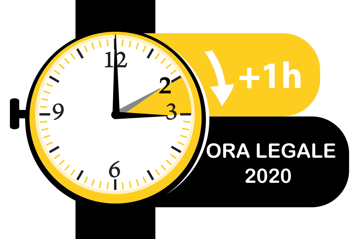 Ora legale 2020