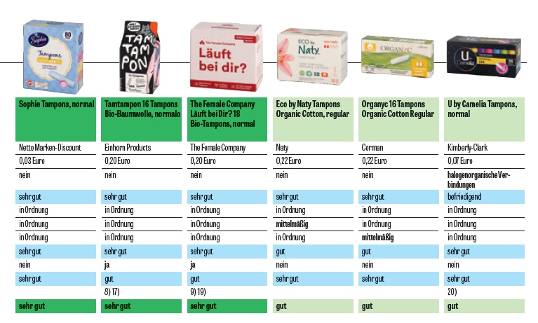 tamponi2