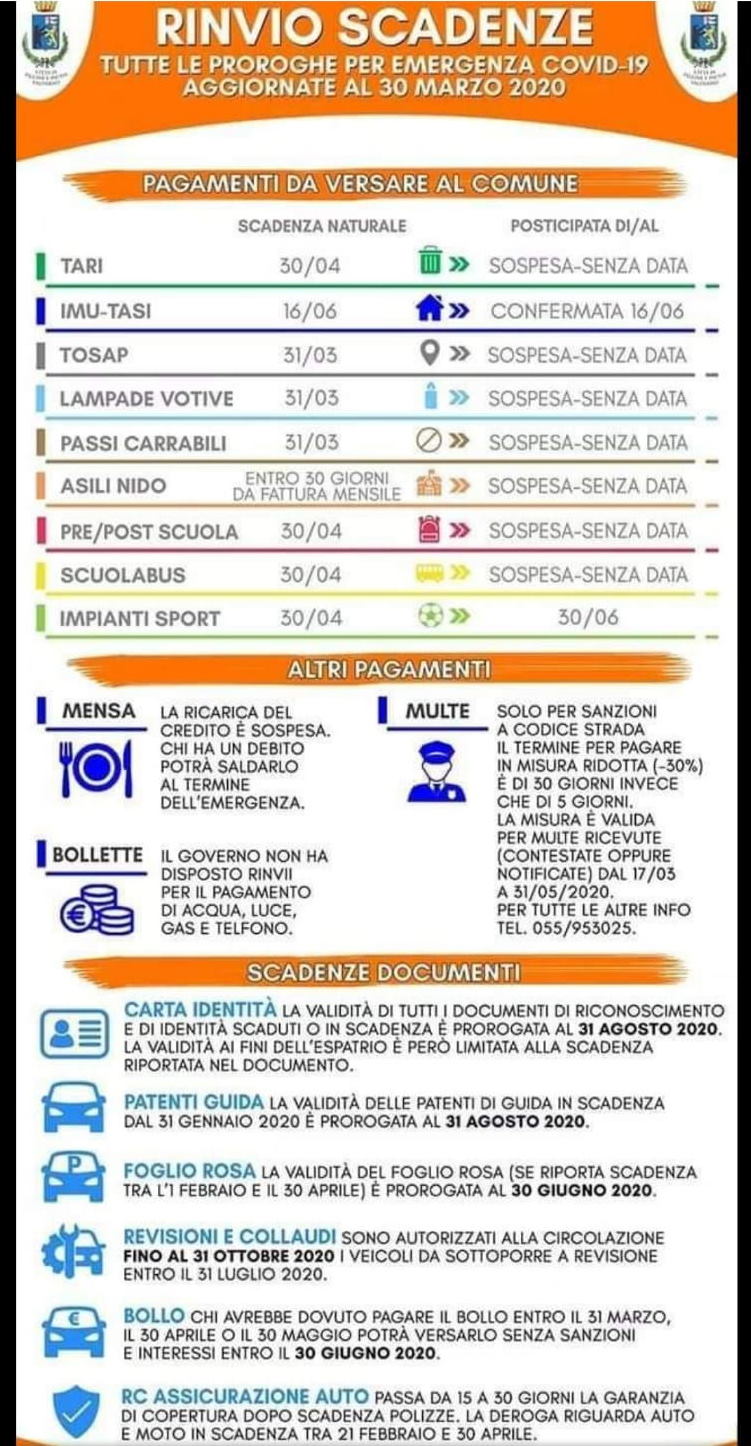 coronavirus stop tasse reggio calabria