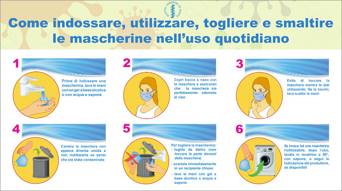 infografica mascherine