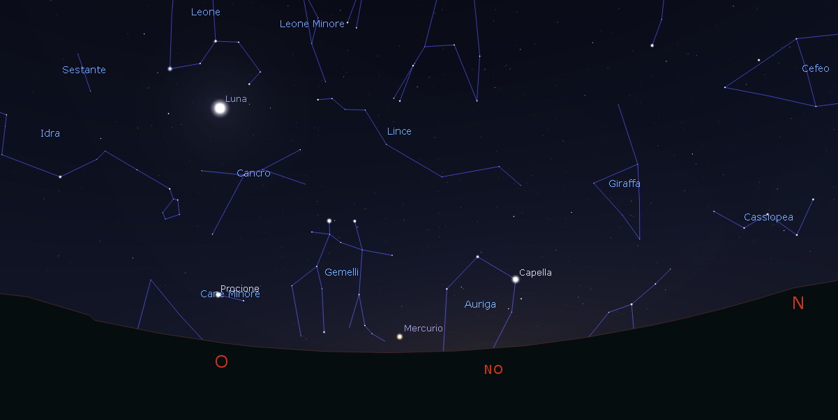 mapppa luna mercurio