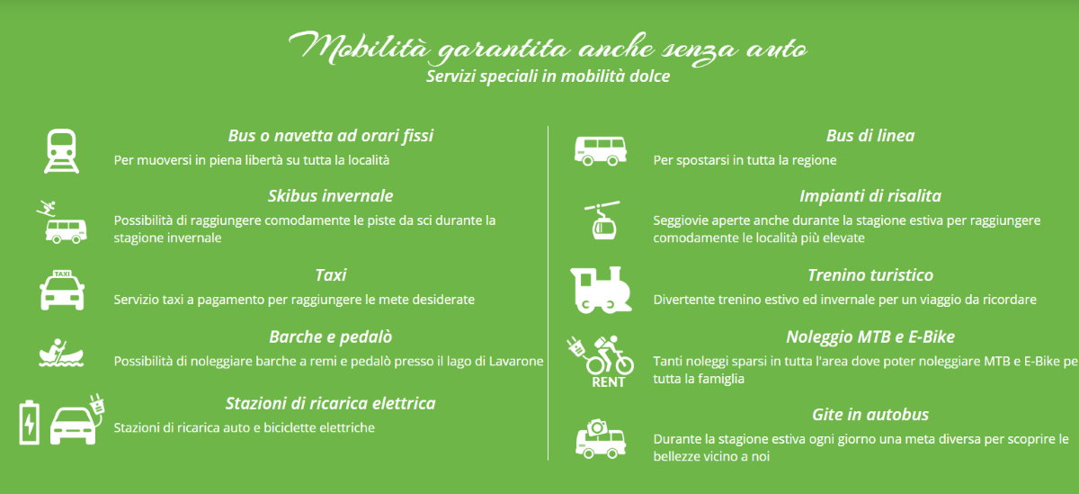 mobilita dolce alpe cimbra