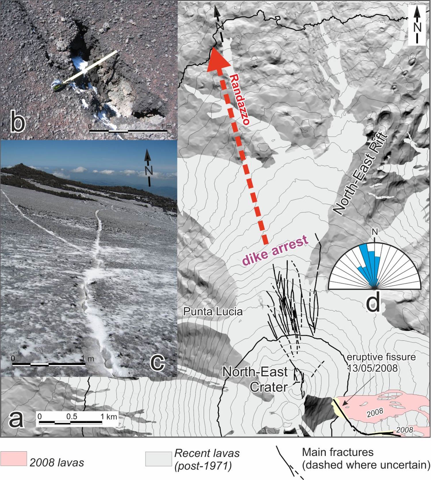 etna studio caso 2008