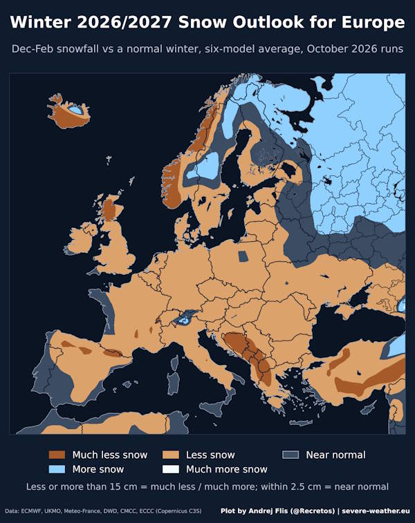 neve europa
