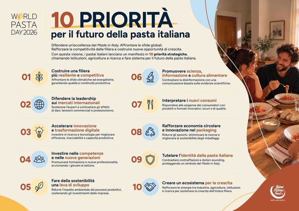 manifesto 10 priorità pasta