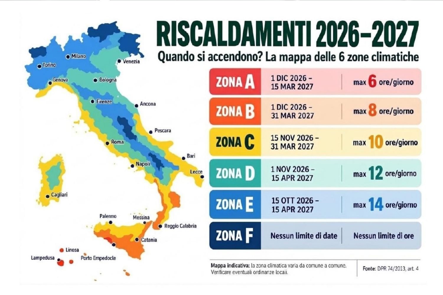 riscaldamento 26 27