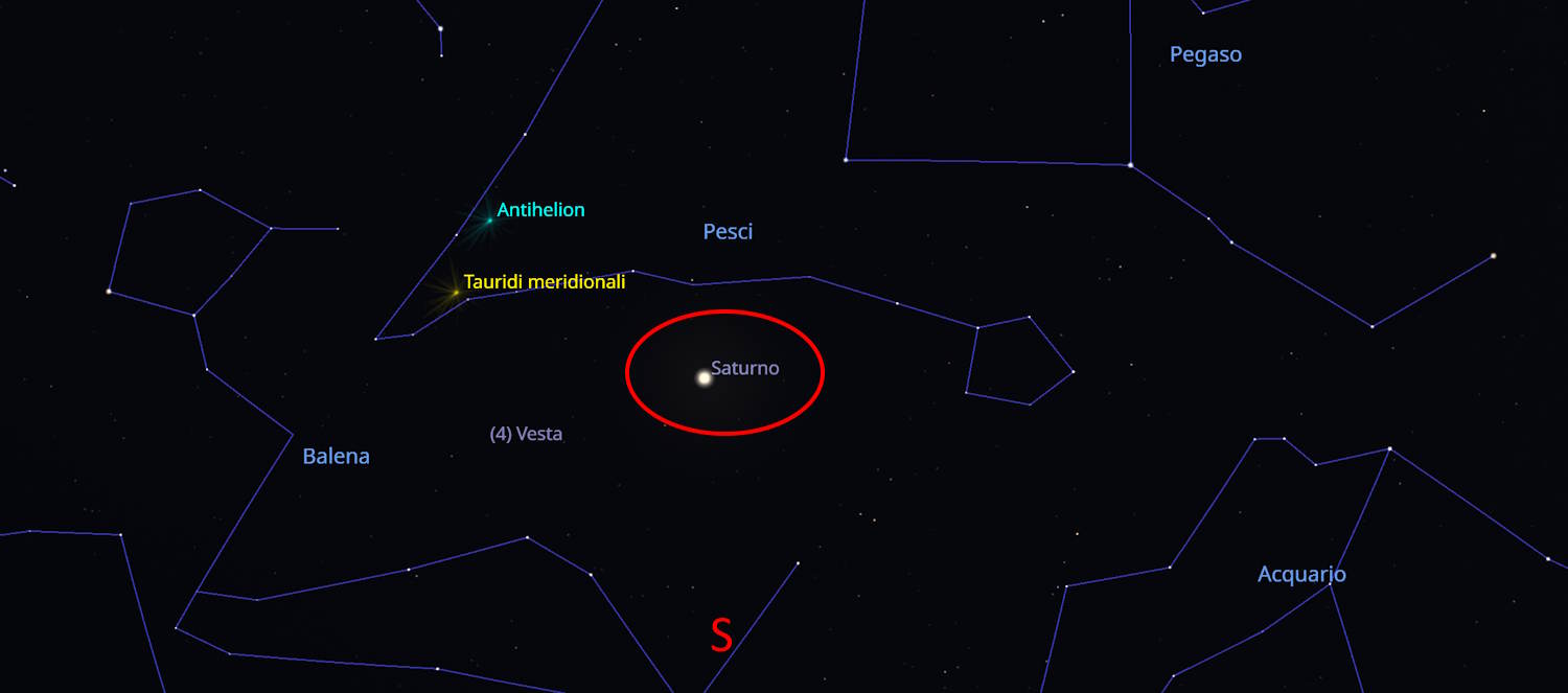 saturno opposizione